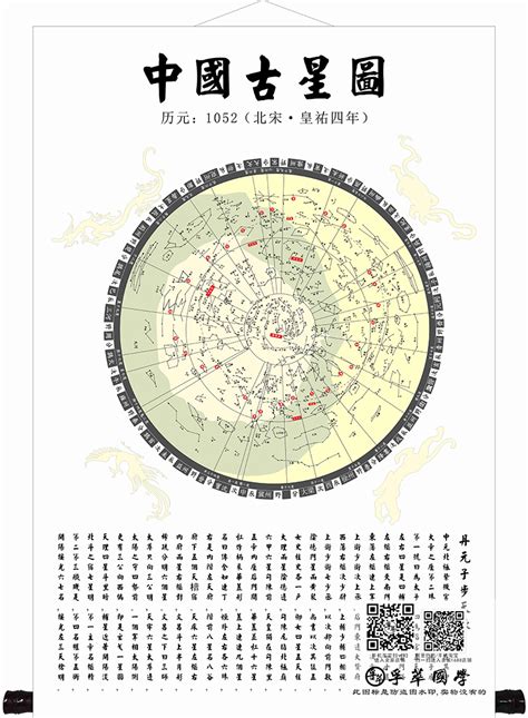 十八星宿|二十八星宿(28星宿):星宿介紹,名詞解釋,觀測方法,九野,東方七宿,。